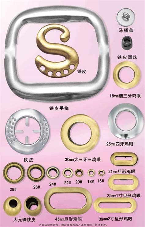 metal grommet Manufacturer & Supplier in China 